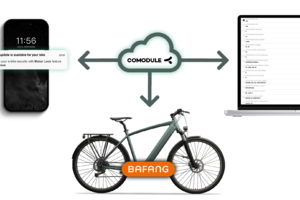 Bypoint Tag Smart helpt politie bij oprollen Oost-Europese fietsdievenbende