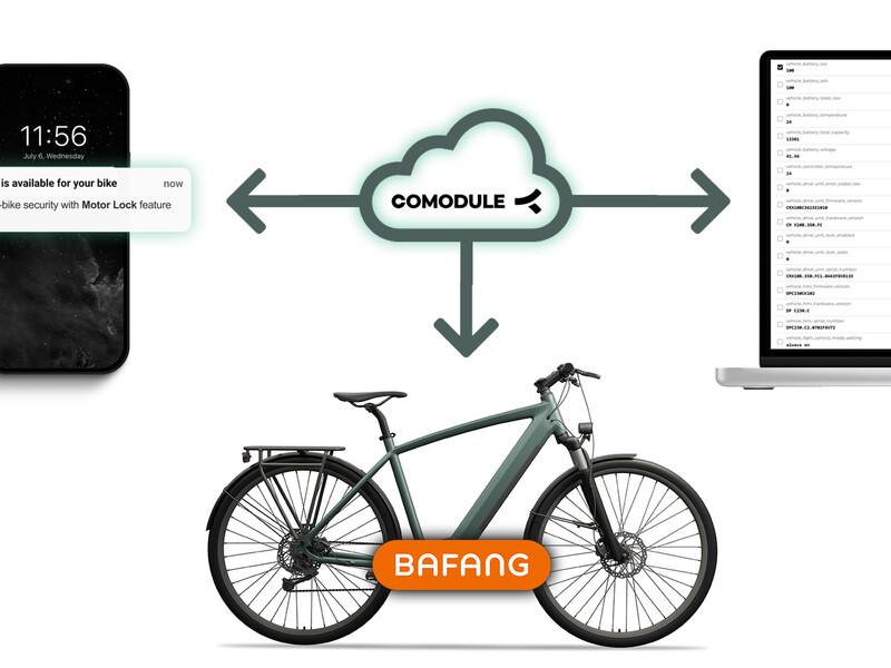Comodule en Bafang bundelen krachten voor slimme, toekomstbestendige e-fietsen